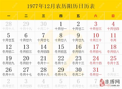 1977年5月15日|1977年日历表,1977年农历表（阴历阳历节日对照表）